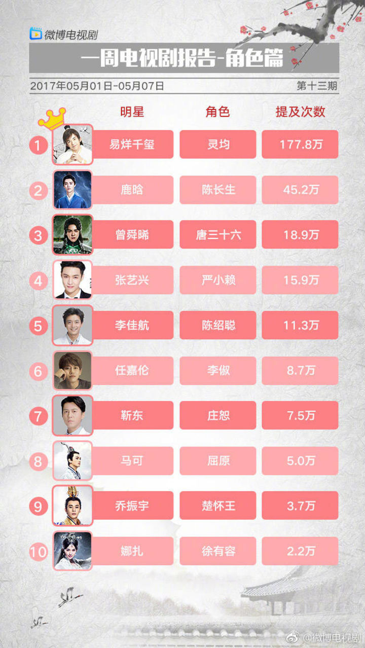 相声演员排行榜，笑逐颜开，踏上成就自信的辉煌之路