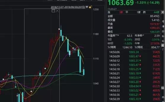 大国重器股票深度解析，探寻投资价值的奥秘